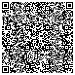 QR code with Its All Fine Consignment and Gift Shop contacts