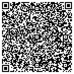 QR code with Just 4 Girlz Boutique contacts