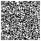 QR code with Potter's House Church Of Practical Teaching Community Development Corporation contacts