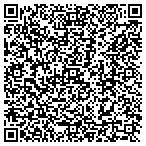 QR code with Pedigree Consignments contacts