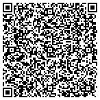 QR code with The Sand Bucket contacts