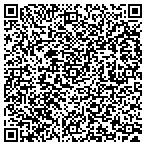 QR code with Curvy Consignment contacts