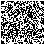 QR code with Anita Baker-No Joke Promotions contacts