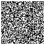 QR code with Let Me Find That For You contacts
