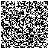 QR code with Spokane County Sherrif Community Oriented Policing Effort contacts