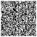 QR code with Resale Therapy Consignment Boutique contacts