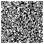 QR code with Yukon Delta Fisheries Development Association contacts