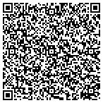 QR code with Brownsburg Parent Voice Incorporated contacts