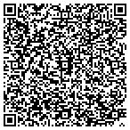 QR code with Southeast Wisconsin Bioterrorism Preparedness contacts