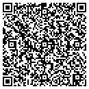 QR code with Marketing Network Inc contacts