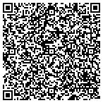 QR code with Manor House Inn Of College Station contacts
