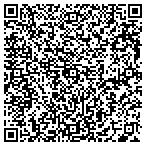 QR code with Spice It Up Resale contacts