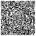 QR code with Omni Global Sourcing Solutions Inc contacts