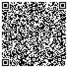 QR code with Montevallo Electric & Machine contacts