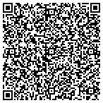QR code with Plus Consignment contacts