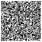 QR code with Pretti New Consignments contacts