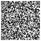 QR code with Malabar American Cooking contacts