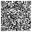 QR code with Recovery Center contacts