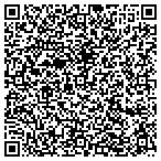 QR code with Charles L Mc Kinnis Promoter contacts