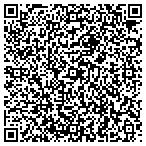 QR code with Cleveland Subway Development contacts