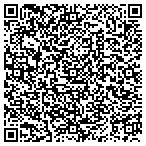 QR code with Sondra Kay M.A. Counselor/Interventionist contacts