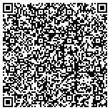QR code with American Associates Ben Gurion University Of The Negev contacts