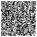 QR code with Kevin Baker contacts