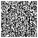 QR code with M A P Subway contacts