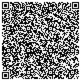 QR code with Drug Treatment Centers of Jacksonville contacts