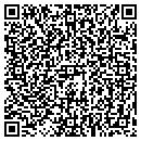 QR code with Joe's Pawn & Gun contacts