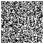 QR code with Pronto Pawn - Theodore contacts