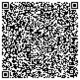 QR code with The Treatment Center of the Palm Beaches, LLC contacts