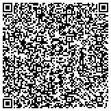 QR code with Gene McCoy Fund Raising Sales,  World's Finest Chocolate contacts