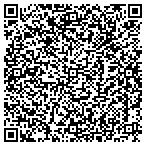 QR code with Colorado Springs Hungry Farmer Inc contacts