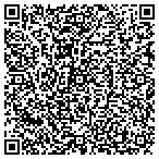 QR code with Brokerage Concepts Of Delaware contacts