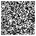 QR code with Mobile Notary contacts