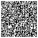 QR code with Symfodium LLC contacts