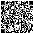 QR code with Surprise Pawn contacts