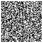 QR code with Mobile Notary Siging Agent contacts