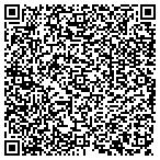 QR code with Reading Smitty's Tutorial Service contacts