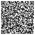 QR code with Atm Notary On Go contacts