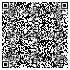 QR code with Allstate Fouad Moutrane contacts