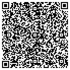 QR code with Moundsville Plaza Motel contacts