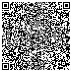 QR code with Just Pawn It Inc Formerly- C B Pawn contacts