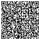 QR code with Shirley M Jenkins contacts