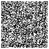 QR code with BES Group & Associates/Solutions Plus - Pasadena contacts