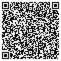 QR code with Patrick Lane contacts