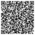 QR code with Italiano Subs contacts