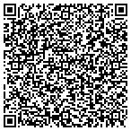 QR code with Ludwig Fish & Produce Company Incorporated contacts