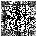QR code with Midnight Productions LLC contacts